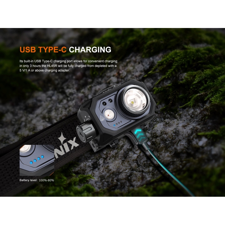 Fenix HL45R - LED Ljusreglerad uppladdningsbar fokusering pannlampa LED/USB IP66 1000 glansig 240 h svart