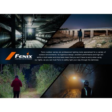 Fenix HL45R - LED Ljusreglerad uppladdningsbar fokusering pannlampa LED/USB IP66 1000 glansig 240 h svart