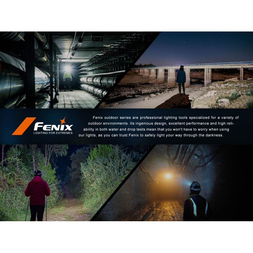 Fenix HL45R - LED Ljusreglerad uppladdningsbar fokusering pannlampa LED/USB IP66 1000 glansig 240 h svart