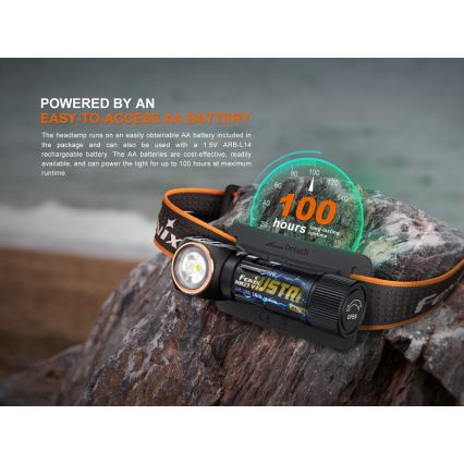 Fenix HM23V20 - LED Ljusreglerad pannlampa LED/1xAA IP68 300 lm 100 h