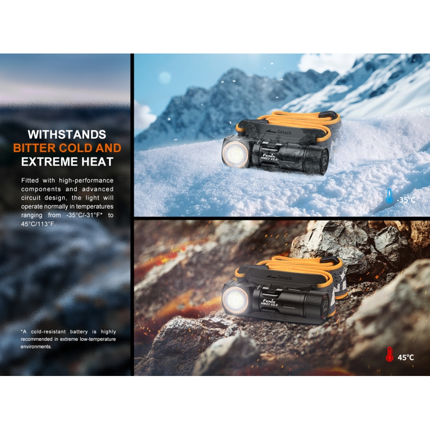 Fenix HM23V20 - LED Ljusreglerad pannlampa LED/1xAA IP68 300 lm 100 h