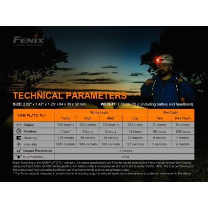 Fenix HM50RV20 - LED uppladdningsbar pannlampa 3xLED/USB/1xCR123A IP68 700 glansig 120 h 700 mAh