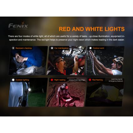 Fenix HM50RV20 - LED uppladdningsbar pannlampa 3xLED/USB/1xCR123A IP68 700 glansig 120 h 700 mAh