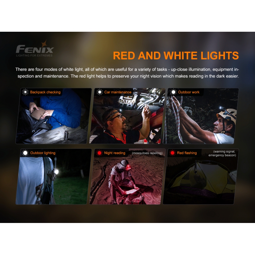 Fenix HM50RV20 - LED uppladdningsbar pannlampa 3xLED/USB/1xCR123A IP68 700 glansig 120 h 700 mAh