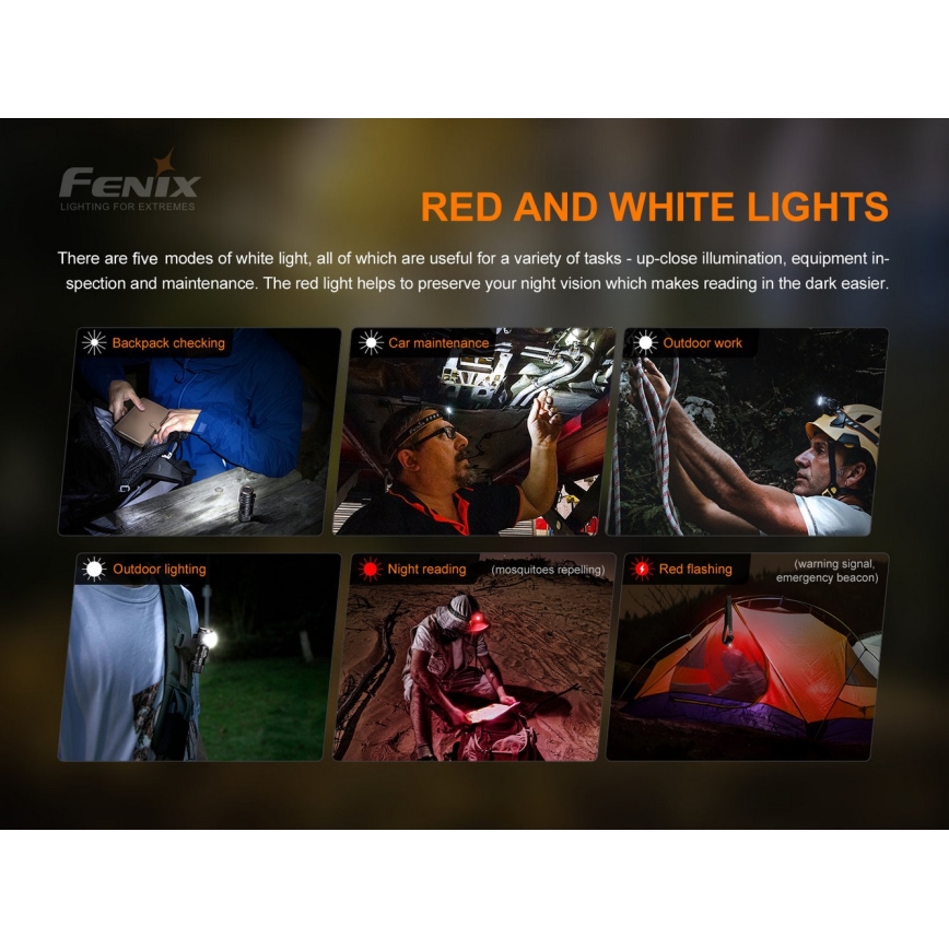 Fenix HM51RV3ABL - Dimbar uppladdningsbar LED-pannlampa LED/USB/1xCR123A 950 mAh IP68 860 lm 125 h svart