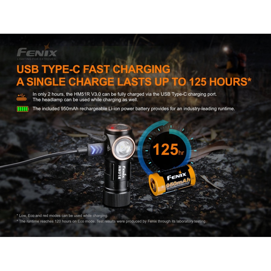 Fenix HM51RV3ABL - Dimbar uppladdningsbar LED-pannlampa LED/USB/1xCR123A 950 mAh IP68 860 lm 125 h svart