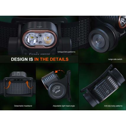 Fenix HM55RABL - Dimmbar uppladdningsbar pannlampa LED/USB/1xCR123A 1600 mAh IP68 1200 lm 141,2 h svart