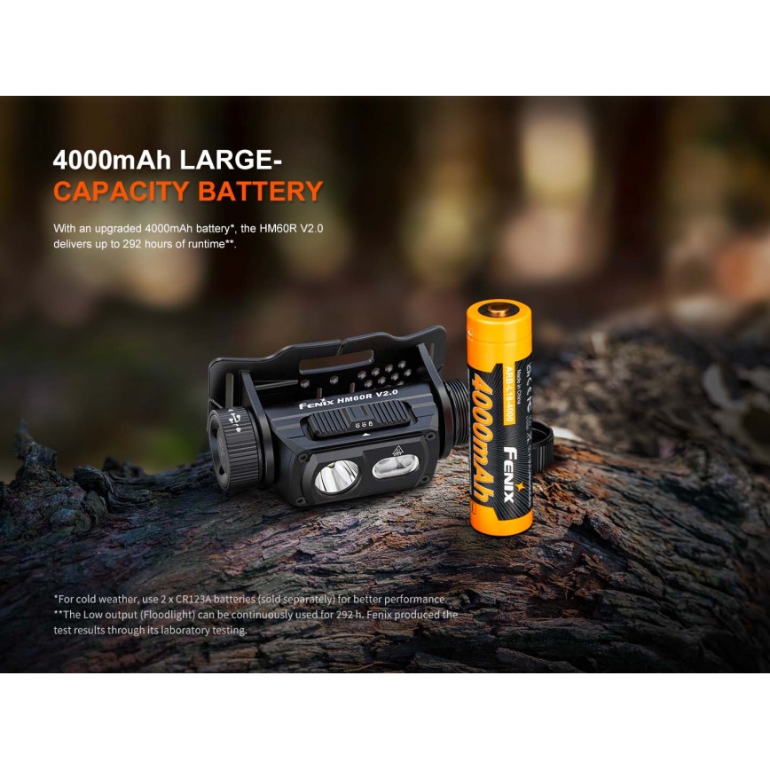Fenix HM60RV20 - LED-dimmbar uppladdningsbar pannlampa LED/USB 4000 mAh IP68 1600 lm 292 h orange