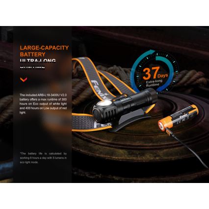 Fenix HM61RV20 - LED uppladdningsbar pannlampa LED/USB/2xCR123A IP68 1600 lm 300 h 3400 mAh