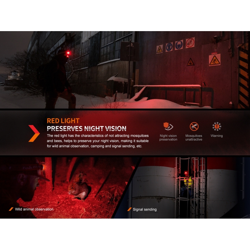 Fenix HM61RV20 - LED uppladdningsbar pannlampa LED/USB/2xCR123A IP68 1600 lm 300 h 3400 mAh