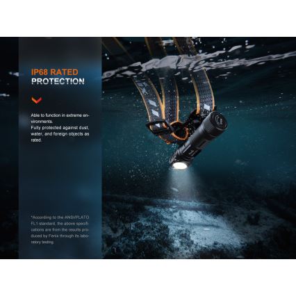 Fenix HM61RV20 - LED uppladdningsbar pannlampa LED/USB/2xCR123A IP68 1600 lm 300 h 3400 mAh