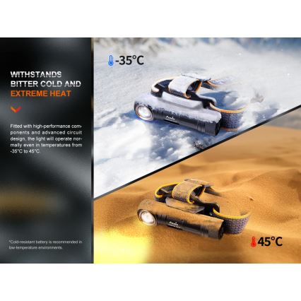 Fenix HM61RV20 - LED uppladdningsbar pannlampa LED/USB/2xCR123A IP68 1600 lm 300 h 3400 mAh