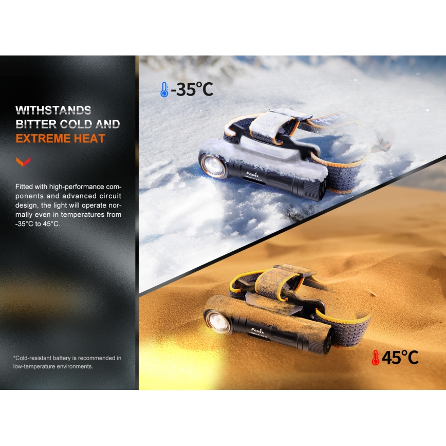 Fenix HM61RV20 - LED uppladdningsbar pannlampa LED/USB/2xCR123A IP68 1600 lm 300 h 3400 mAh