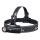 Fenix HM61RV30 - Dimbar laddningsbar pannlampa LED/USB/1xCR123A 4000 mAh IP68 1800 lm 400 h svart