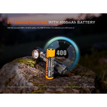 Fenix HM61RV30 - Dimbar laddningsbar pannlampa LED/USB/1xCR123A 4000 mAh IP68 1800 lm 400 h svart