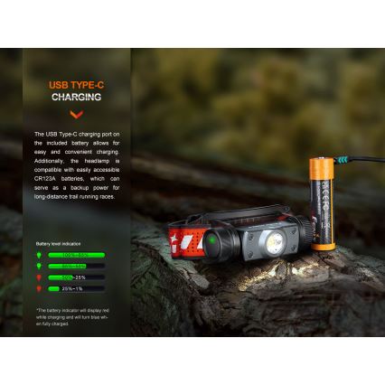 Fenix HM62TMGM - LED Ljusreglerad uppladdningsbar pannlampa LED/USB IP68 1200 glansig 280 h 3400 mAh