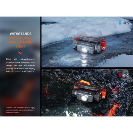 Fenix HM62TMGM - LED Ljusreglerad uppladdningsbar pannlampa LED/USB IP68 1200 glansig 280 h 3400 mAh