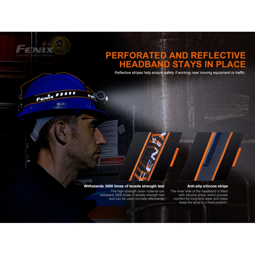 Fenix HM70R - LED uppladdningsbar pannlampa 4xLED/1x21700 IP68 1600 glansig 800 h 5000 mAh