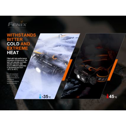 Fenix HM70R - LED uppladdningsbar pannlampa 4xLED/1x21700 IP68 1600 glansig 800 h 5000 mAh