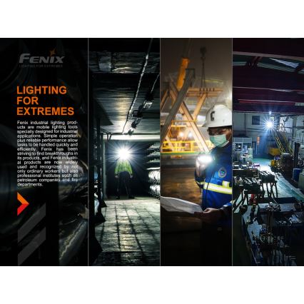 Fenix HM70R - LED uppladdningsbar pannlampa 4xLED/1x21700 IP68 1600 glansig 800 h 5000 mAh