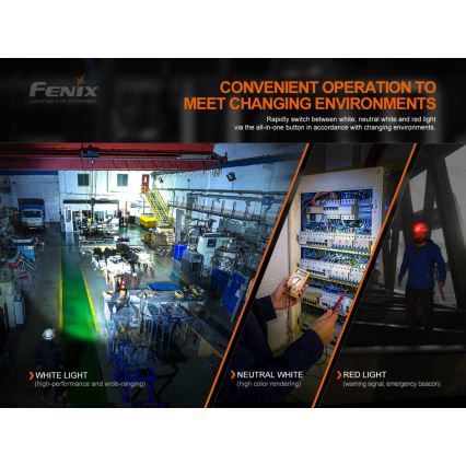 Fenix HM70R - LED uppladdningsbar pannlampa 4xLED/1x21700 IP68 1600 glansig 800 h 5000 mAh