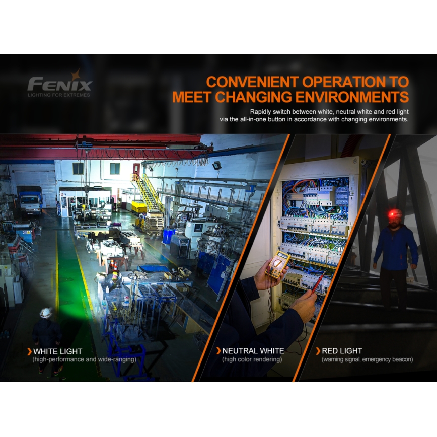 Fenix HM70R - LED uppladdningsbar pannlampa 4xLED/1x21700 IP68 1600 glansig 800 h 5000 mAh