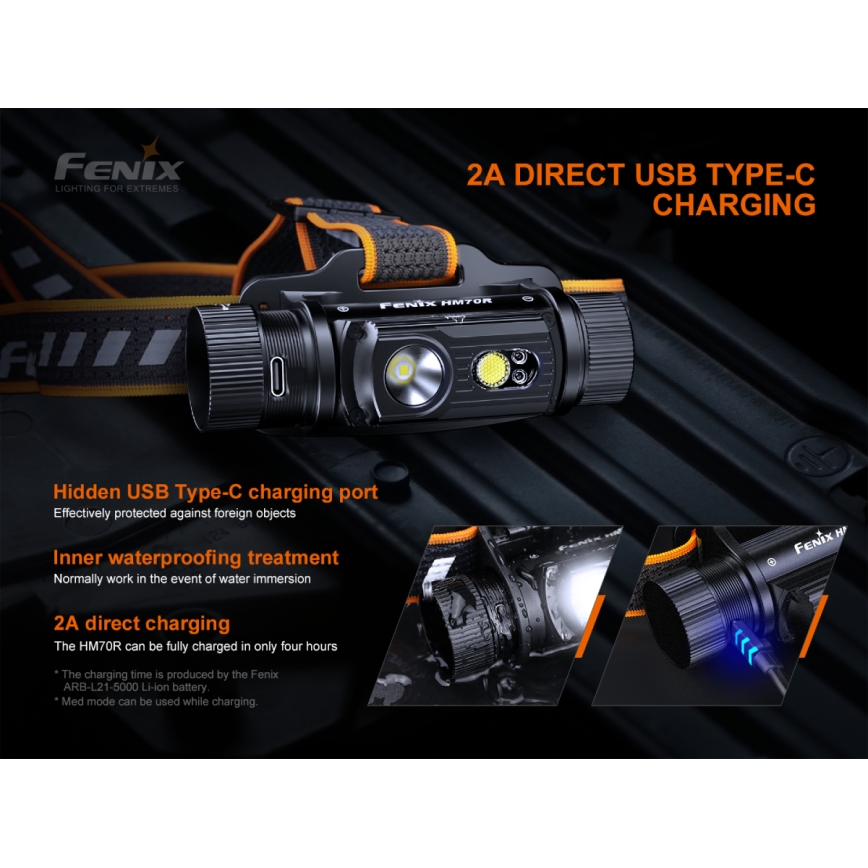 Fenix HM70R - LED uppladdningsbar pannlampa 4xLED/1x21700 IP68 1600 glansig 800 h 5000 mAh