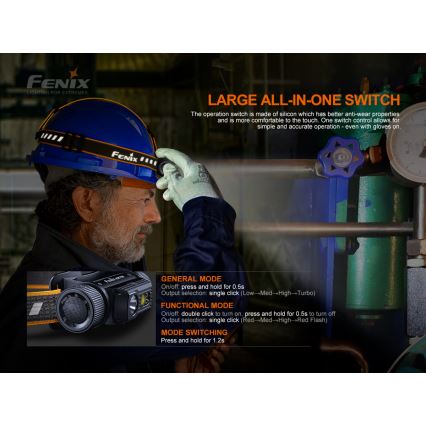 Fenix HM70R - LED uppladdningsbar pannlampa 4xLED/1x21700 IP68 1600 glansig 800 h 5000 mAh