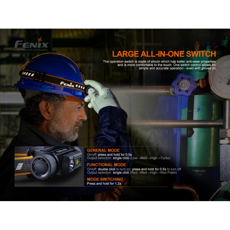 Fenix HM70R - LED uppladdningsbar pannlampa 4xLED/1x21700 IP68 1600 glansig 800 h 5000 mAh