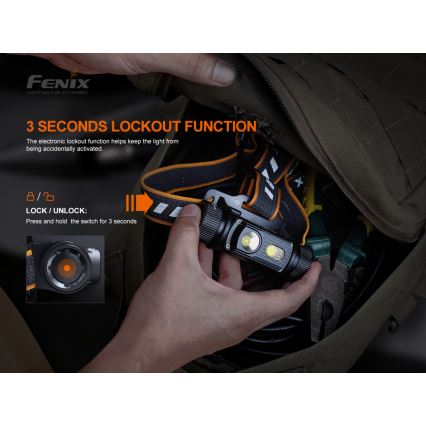 Fenix HM70R - LED uppladdningsbar pannlampa 4xLED/1x21700 IP68 1600 glansig 800 h 5000 mAh