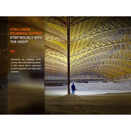 Fenix HM71R - LED uppladdningsbar pannlampa LED/USB IP68 2700 glansig 400 h 5000 mAh