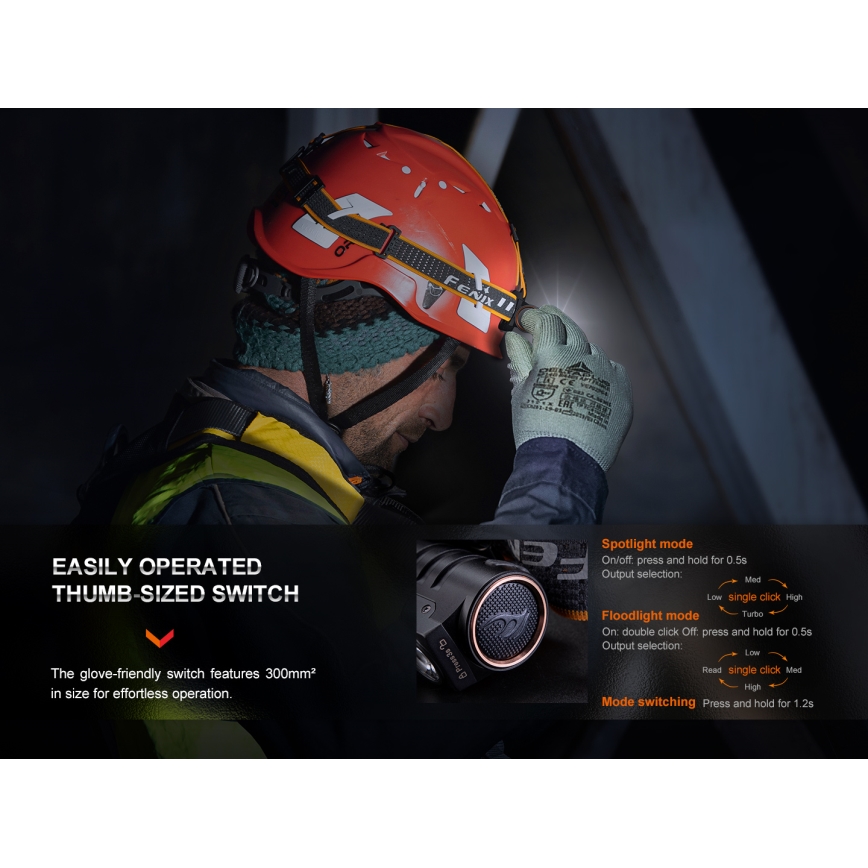 Fenix HM71R - LED uppladdningsbar pannlampa LED/USB IP68 2700 glansig 400 h 5000 mAh