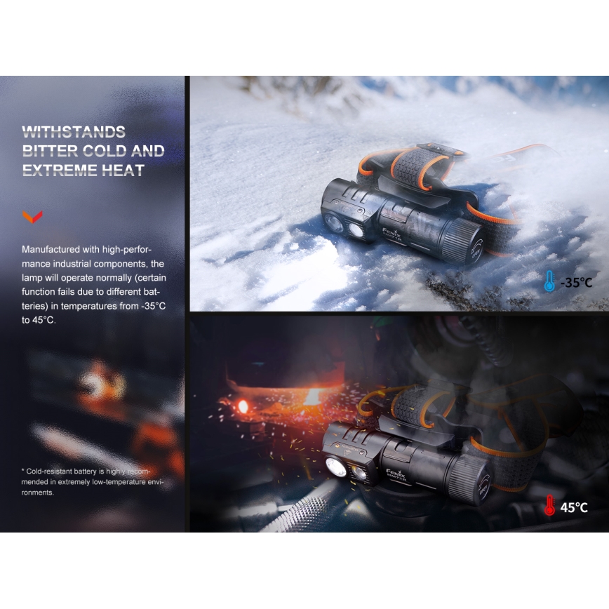 Fenix HM71R - LED uppladdningsbar pannlampa LED/USB IP68 2700 glansig 400 h 5000 mAh