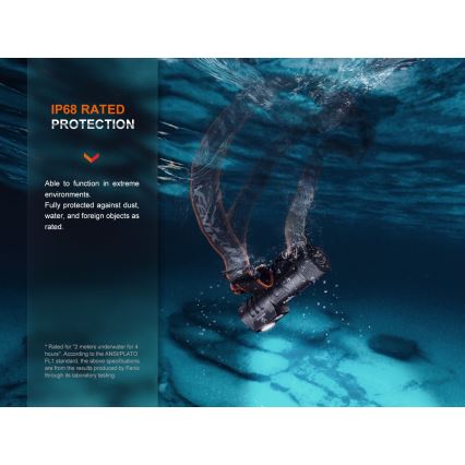 Fenix HM71R - LED uppladdningsbar pannlampa LED/USB IP68 2700 glansig 400 h 5000 mAh