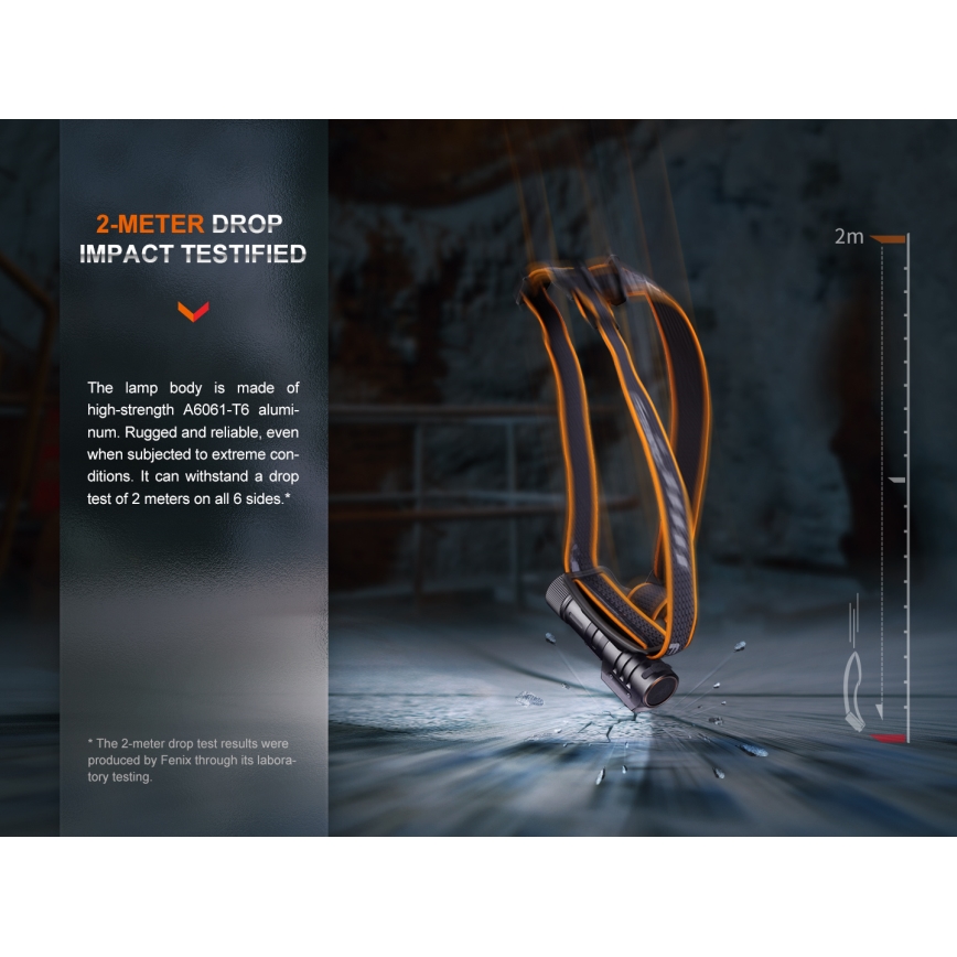 Fenix HM71R - LED uppladdningsbar pannlampa LED/USB IP68 2700 glansig 400 h 5000 mAh