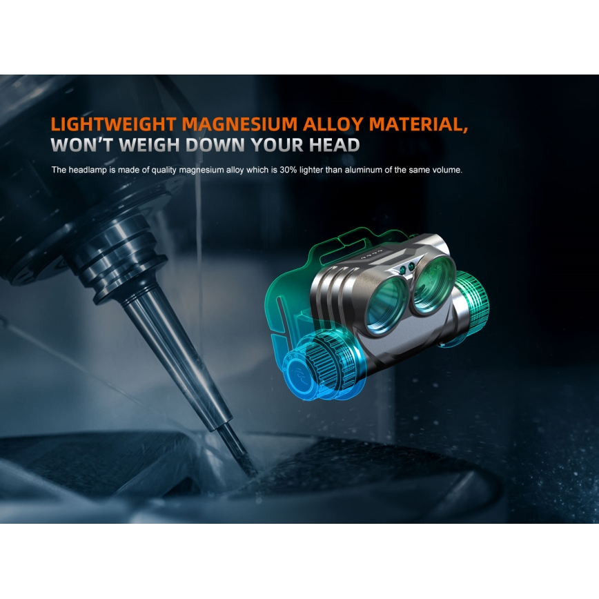 Fenix HM75RTOPAZ - LED Ljusreglerad uppladdningsbar pannlampa LED/USB IP68 1600 glansig 210 h 4000 mAh