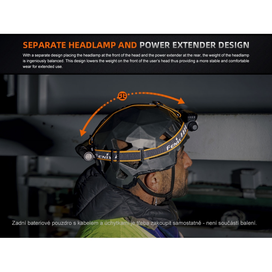 Fenix HM75RTOPAZ - LED Ljusreglerad uppladdningsbar pannlampa LED/USB IP68 1600 glansig 210 h 4000 mAh