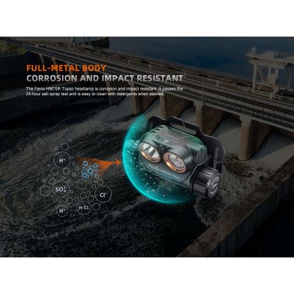 Fenix HM75RTOPAZ - LED Ljusreglerad uppladdningsbar pannlampa LED/USB IP68 1600 glansig 210 h 4000 mAh