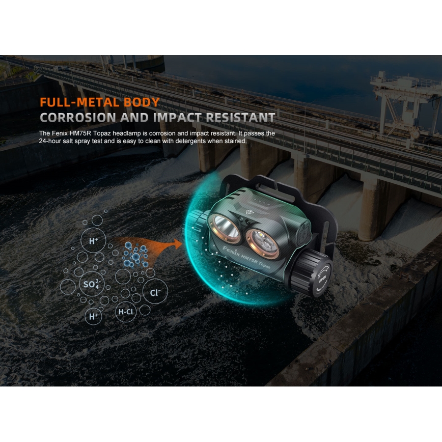 Fenix HM75RTOPAZ - LED Ljusreglerad uppladdningsbar pannlampa LED/USB IP68 1600 glansig 210 h 4000 mAh