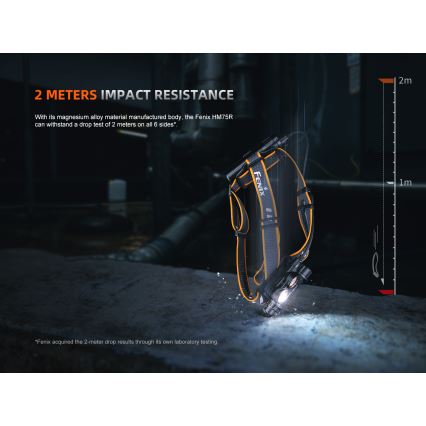 Fenix HM75RTOPAZ - LED Ljusreglerad uppladdningsbar pannlampa LED/USB IP68 1600 glansig 210 h 4000 mAh