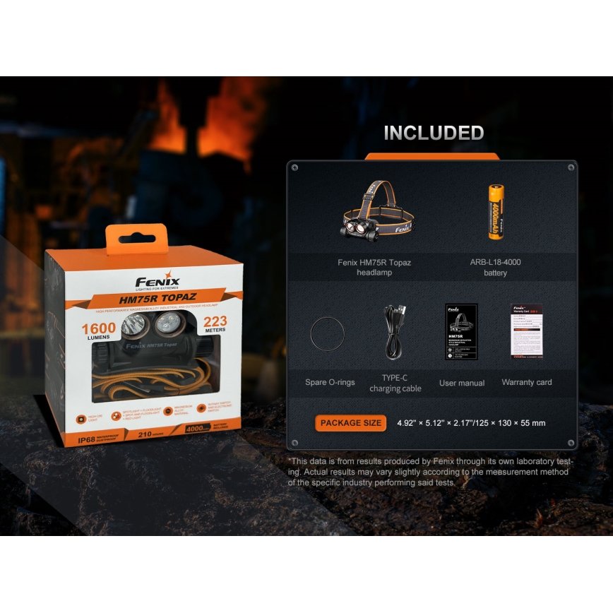 Fenix HM75RTOPAZ - LED Ljusreglerad uppladdningsbar pannlampa LED/USB IP68 1600 glansig 210 h 4000 mAh