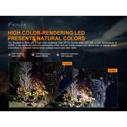 Fenix HP16R1250 - LED uppladdningsbar pannlampa 3xLED/USB 4xAA IP66 1250 lm 600 h 3000 mAh