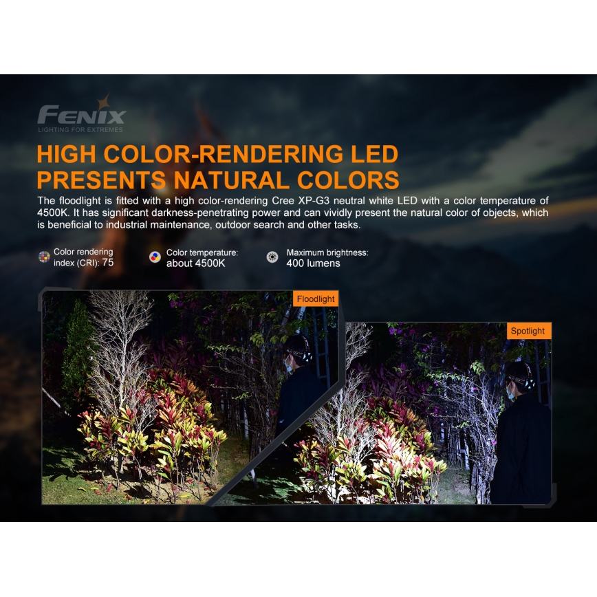 Fenix HP16R1250 - LED uppladdningsbar pannlampa 3xLED/USB 4xAA IP66 1250 lm 600 h 3000 mAh