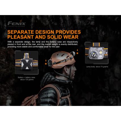 Fenix HP16R1250 - LED uppladdningsbar pannlampa 3xLED/USB 4xAA IP66 1250 lm 600 h 3000 mAh