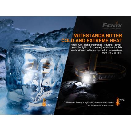 Fenix HP25RV20 - LED Ljusreglerad rechargeable headlamp 3xLED/1x21700 IP66 1600 lm 800 h