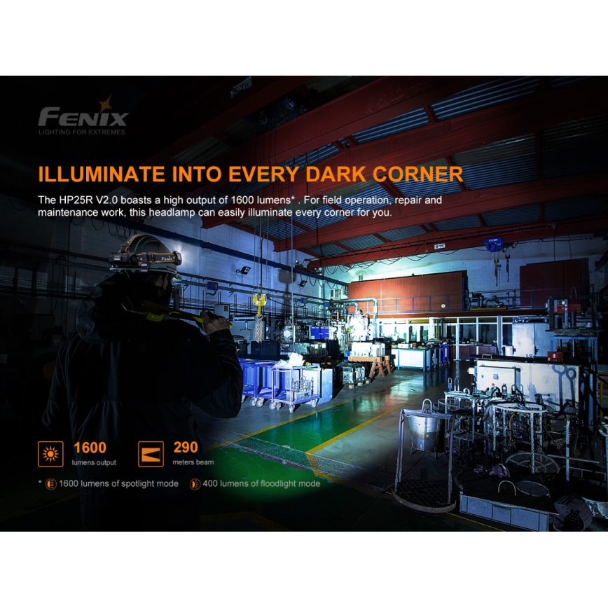 Fenix HP25RV20 - LED Ljusreglerad rechargeable headlamp 3xLED/1x21700 IP66 1600 lm 800 h