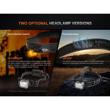 Fenix HP35R - Dimmbar uppladdningsbar LED-pannlampa LED/USB 5000 mAh IP66 4000 lm 500 h svart