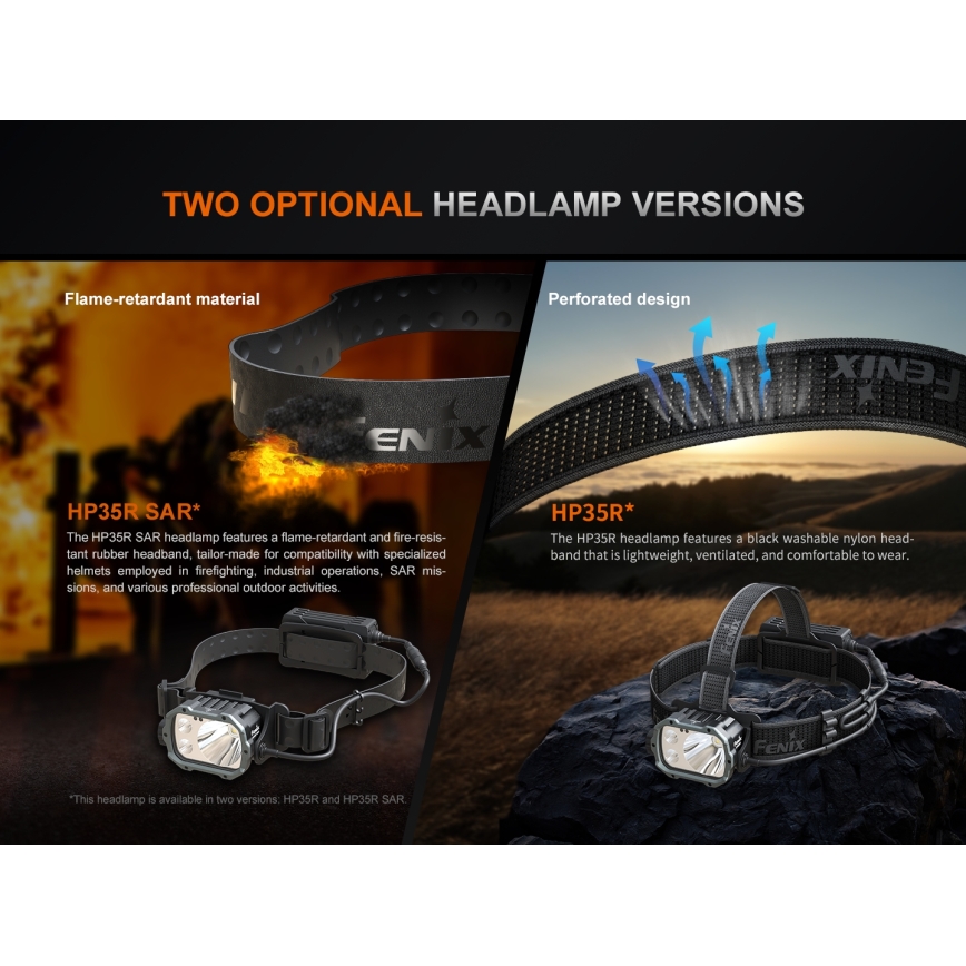 Fenix HP35R - Dimmbar uppladdningsbar LED-pannlampa LED/USB 5000 mAh IP66 4000 lm 500 h svart