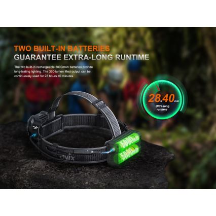 Fenix HP35R - Dimmbar uppladdningsbar LED-pannlampa LED/USB 5000 mAh IP66 4000 lm 500 h svart