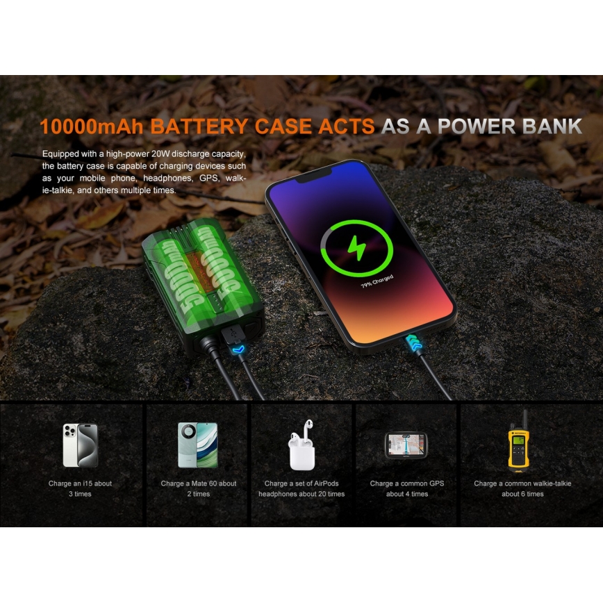 Fenix HP35R - Dimmbar uppladdningsbar LED-pannlampa LED/USB 5000 mAh IP66 4000 lm 500 h svart